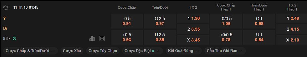 nhan-dinh-soi-keo-y-vs-bi-luc-01h45-ngay-11-10-2024